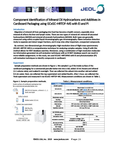Component Identification of Mineral Oil Hydrocarbons and Additives